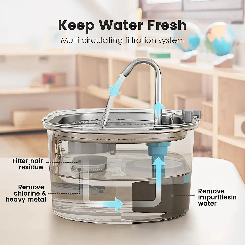 Ultra-Quiet Stainless Steel Water Fountain for Cats & Dogs