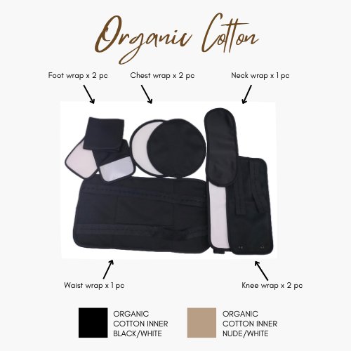 Castor Oil Wellness Bundle